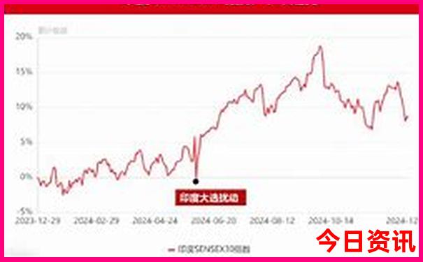 绥德有什么好玩的景点